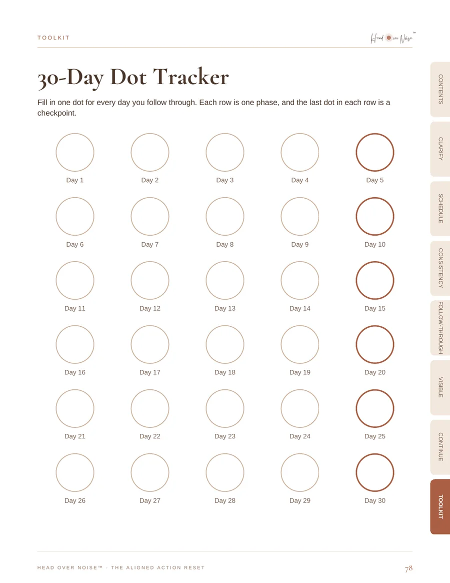 30-Day Dot Tracker page of The Aligned Action Reset