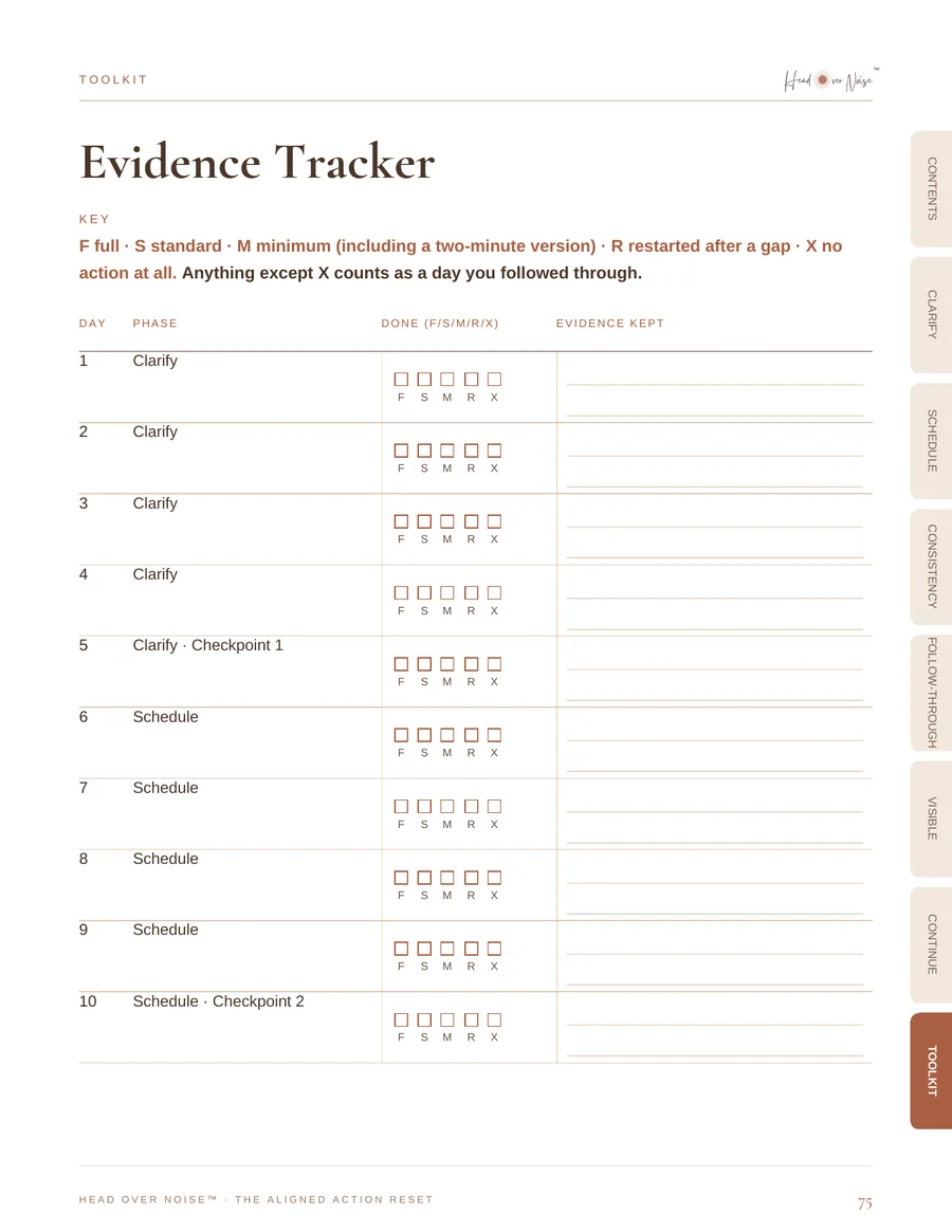 Evidence Tracker page of The Aligned Action Reset